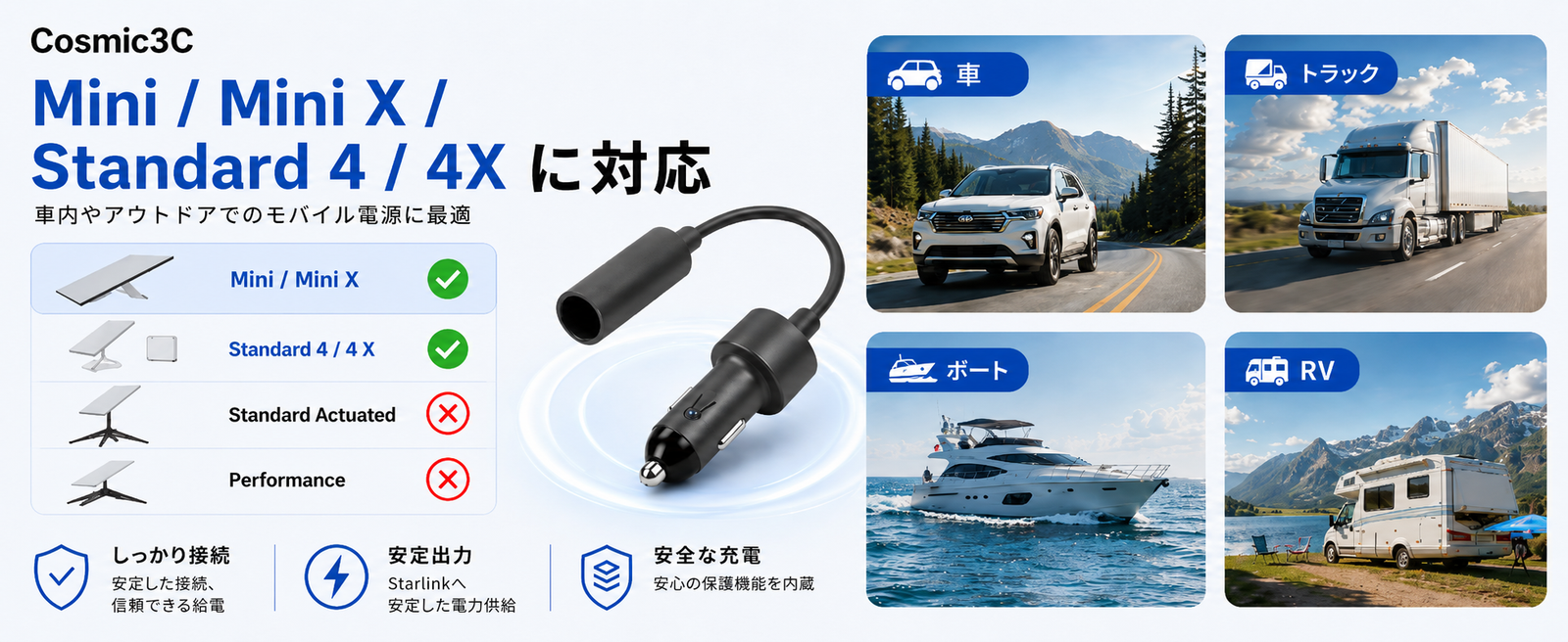 Starlink Standard 4 / 4X・Mini / Mini X対応 車載電源アダプター 車・トラック・ボート・RVでの使用に便利