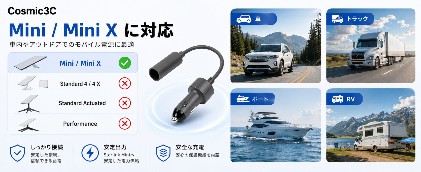 Starlink Mini / Mini X対応 車載電源アダプター 車・トラック・ボート・RVで使えるシガーソケット電源ケーブル