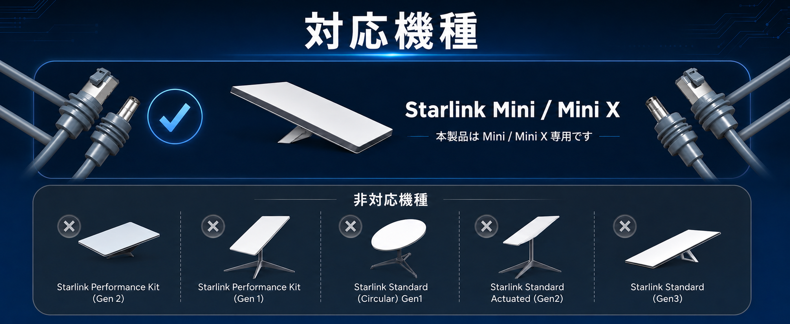 Starlink Mini / Mini X（スターリンクミニ）対応機種と非対応モデルを確認できる互換性説明画像