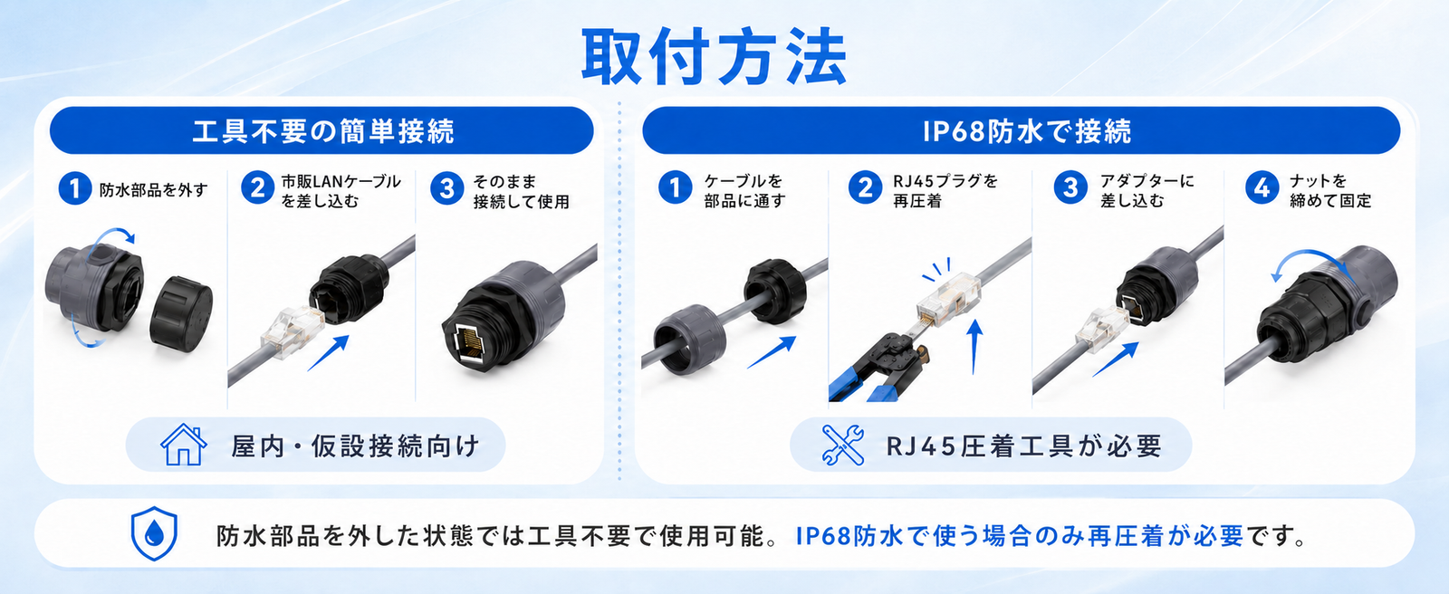 Starlink（スターリンク） V3/Mini用イーサネットアダプター 取り付け方法 工具不要接続とIP67防水接続