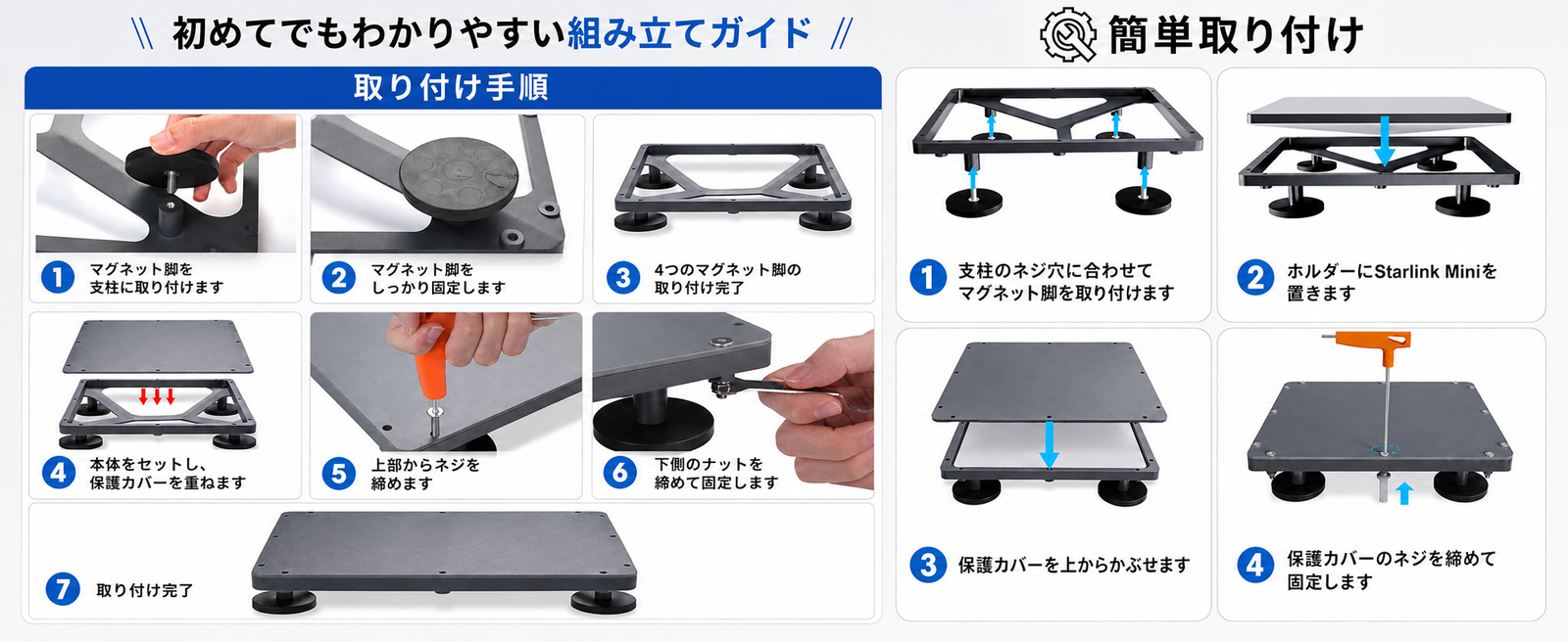 Starlink Mini用マグネットマウントの取り付け手順を紹介する説明画像。マグネット脚の取り付け、本体設置、保護カバーの装着、ネジ固定までの流れを分かりやすくまとめたガイド。