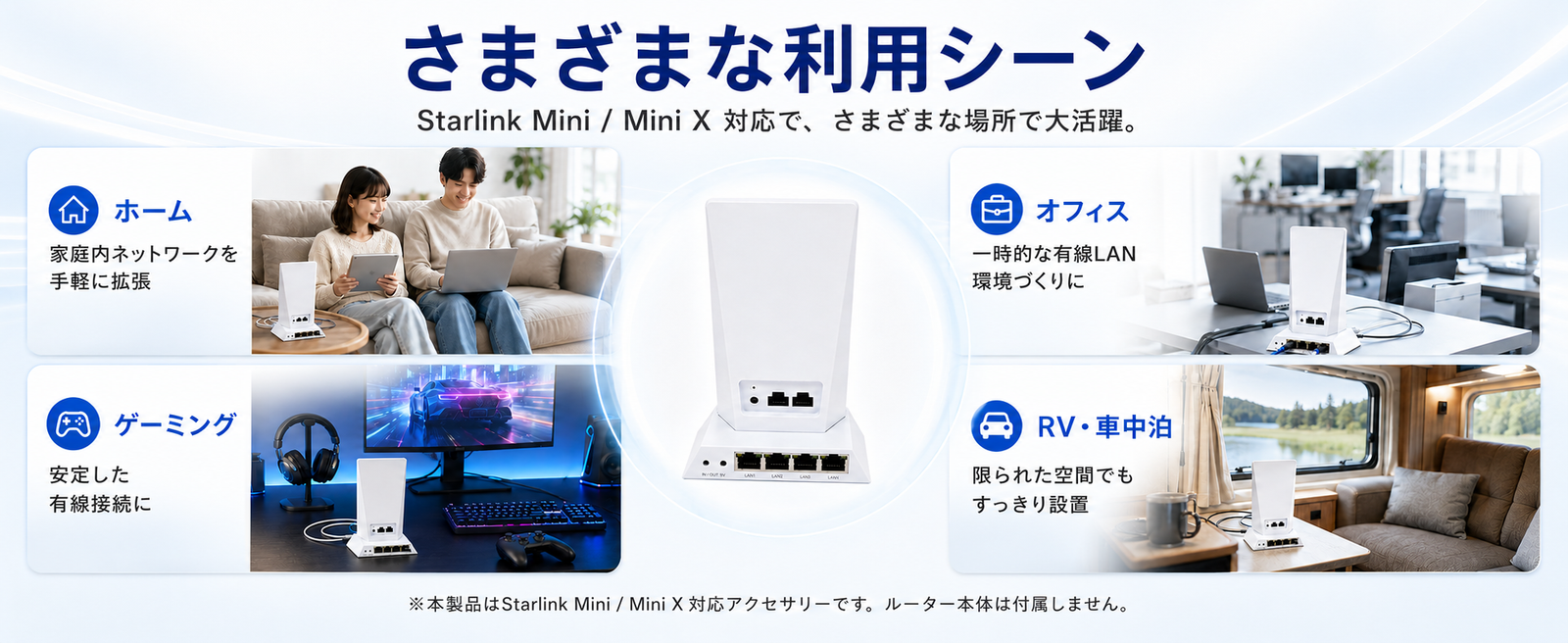 Starlink Mini/Mini X（スターリンクミニ）対応4ポート有線LAN拡張HUB ホーム・オフィス・ゲーミング・RV車中泊で活躍