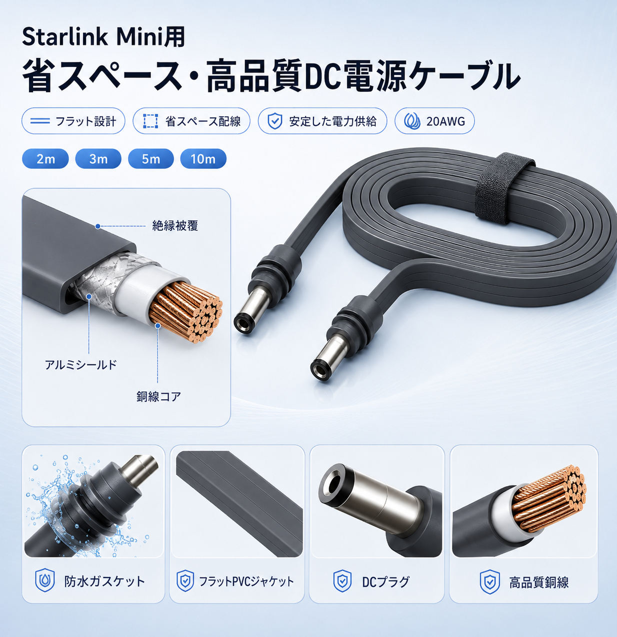 Starlink Mini（スターリンクミニ）用フラットDC電源ケーブル、省スペース配線・20AWG・防水ガスケット対応の高品質ケーブル