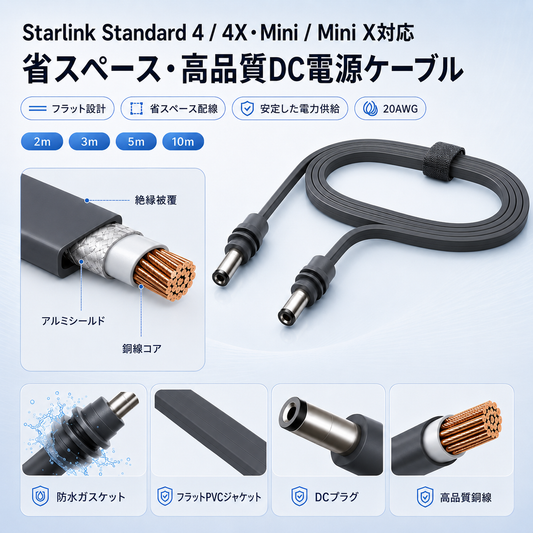 Starlink V3/Mini用フラットDC電源ケーブル、省スペース配線・20AWG・防水ガスケット対応の高品質スターリンクケーブル