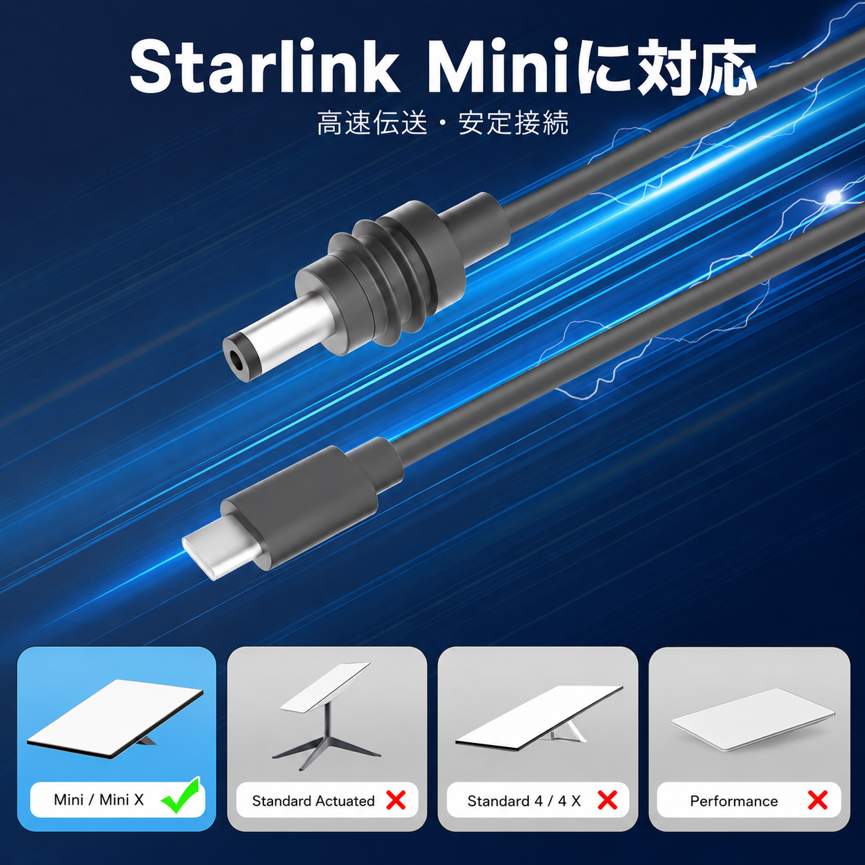 Starlink Mini対応 USB-C to DC電源ケーブル 高速伝送と安定接続に対応