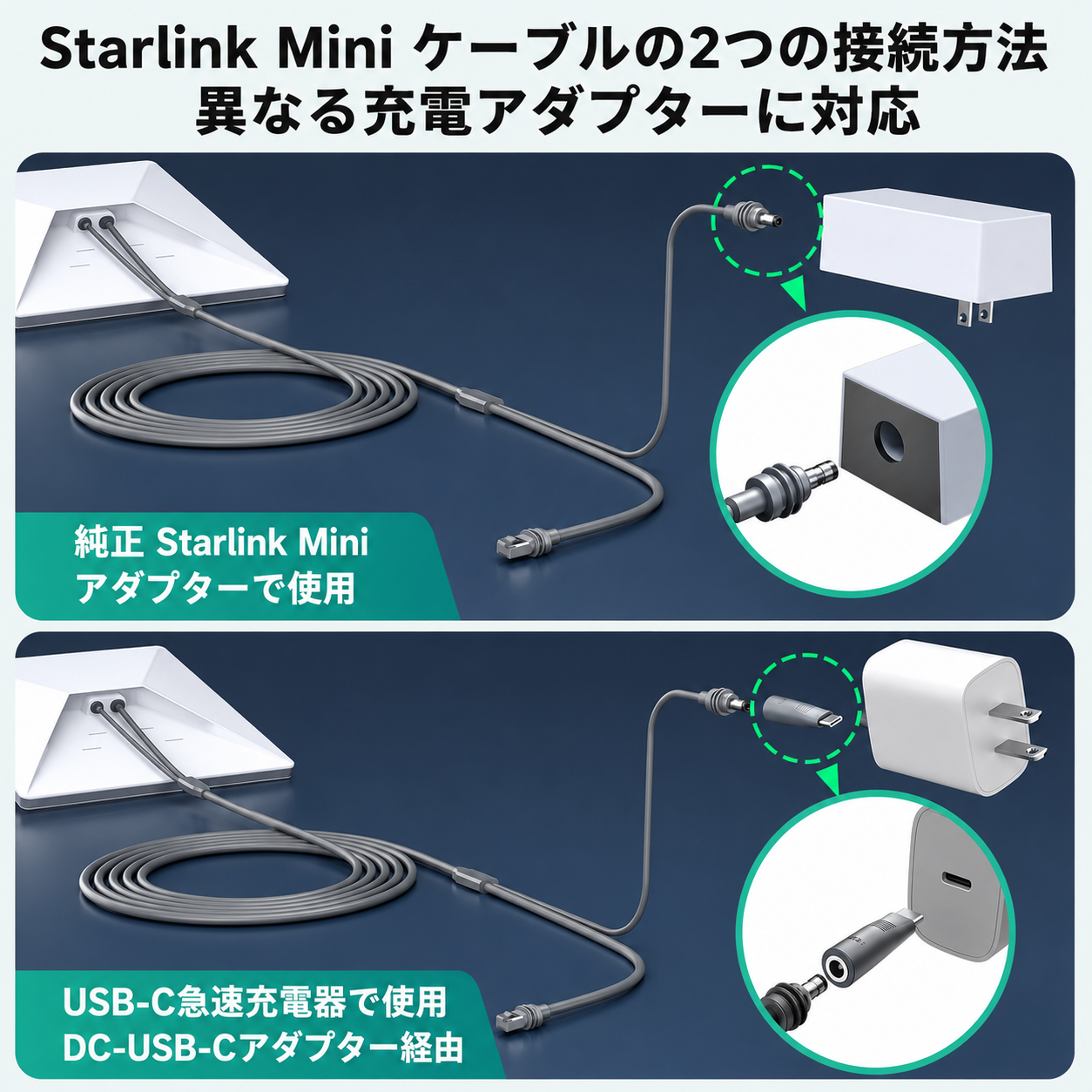 Starlink Mini / Mini X（スターリンクミニ）対応ケーブルの2つの接続方法と充電アダプター対応説明
