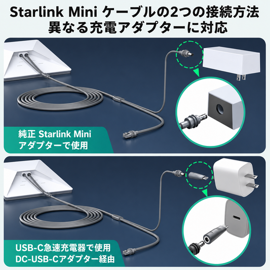 Starlink Mini / Mini X（スターリンクミニ）対応ケーブルの2つの接続方法と充電アダプター対応説明