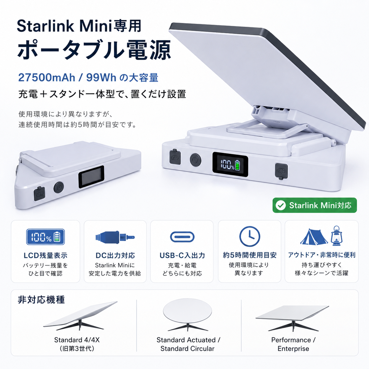 Starlink Mini（スターリンクミニ）専用ポータブル電源バンク 27500mAh 99Wh、LCD残量表示・DC出力・USB-C入出力対応