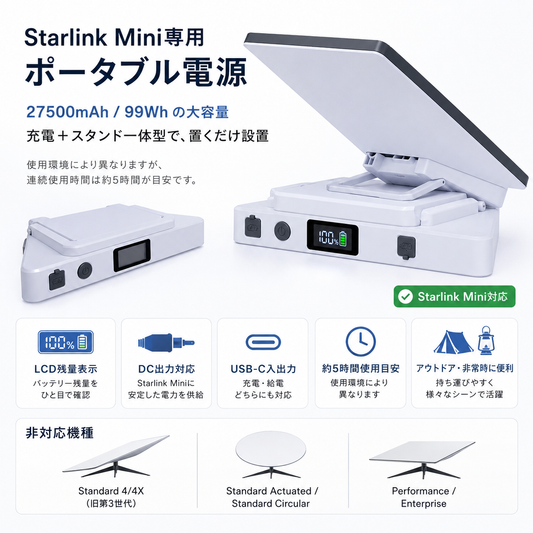 Starlink Mini Xとは?Miniとの違い・追加ルーター・対応アクセサリー Starlink Mini Xとは?Miniとの違い・追加ルーター・対応アクセサリー