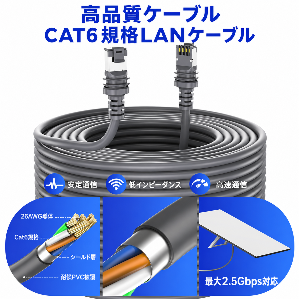 Starlink Standard 4 / 4X・Mini対応 高品質Cat6 LANケーブル 26AWG導体・シールド層・最大2.5Gbps対応