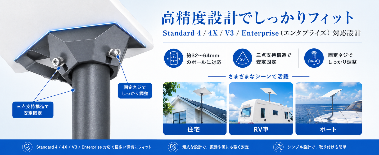 Starlink Standard 4 / 4X / V3・Enterprise対応スターリンクパイプアダプター 三点支持構造と住宅・RV車・ボート設置イメージ