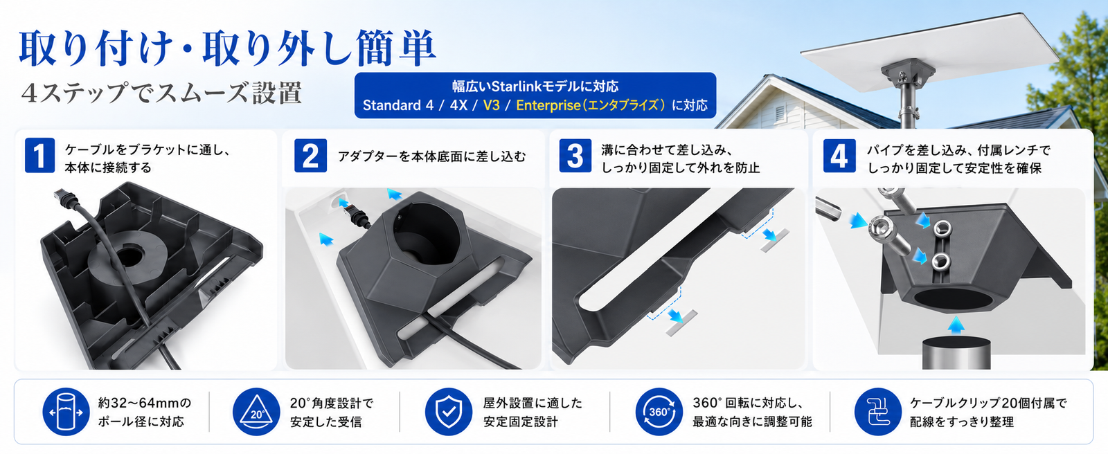 Starlink Standard 4 / 4X / V3・Enterprise対応スターリンクパイプアダプター 4ステップ取り付け手順