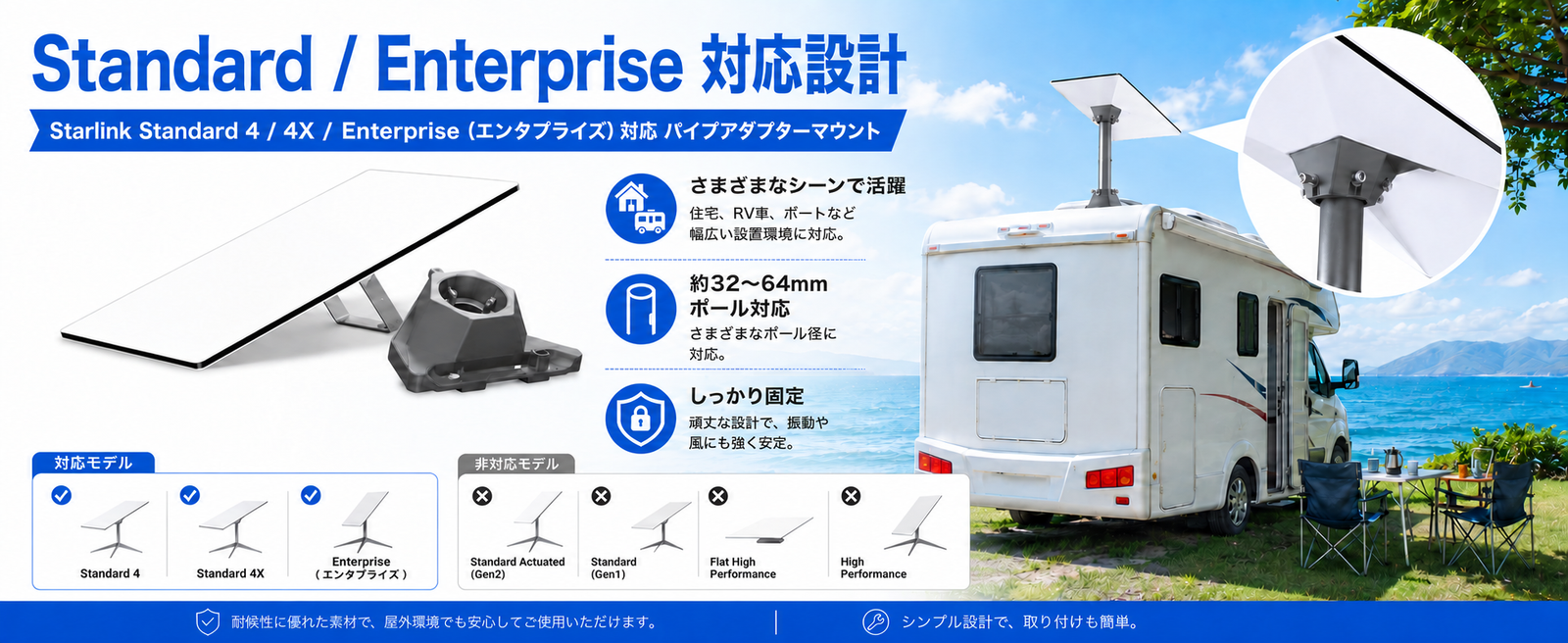 Starlink Standard 4 / 4X / Enterprise対応スターリンクパイプアダプターマウント 対応モデルと非対応モデル一覧
