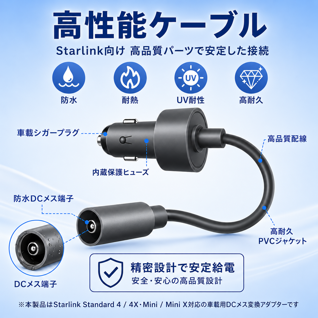 Starlink Standard 4 / 4X・Mini / Mini X対応 高性能車載電源ケーブル 防水DCメス端子・PVC被覆・安定給電設計