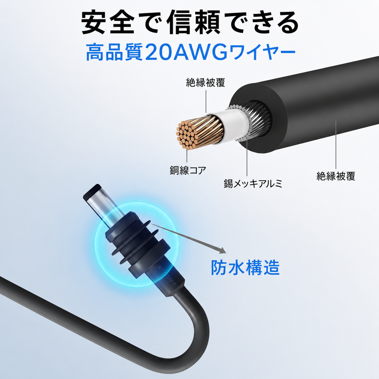 Starlink Mini DC電源ケーブル 高品質20AWGワイヤー 防水構造と絶縁被覆