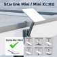 Starlink Mini / Mini X対応ピボットマウントの互換性説明画像。Starlink Mini / Mini Xに対応し、その他のStarlinkモデルには非対応であることを示す比較表。