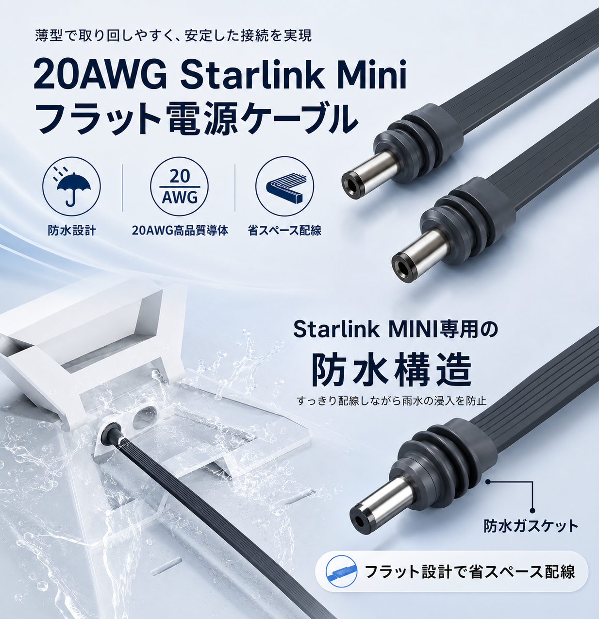 20AWG Starlink Mini（スターリンクミニ）フラット電源ケーブル、防水設計・省スペース配線・安定接続を説明する商品画像