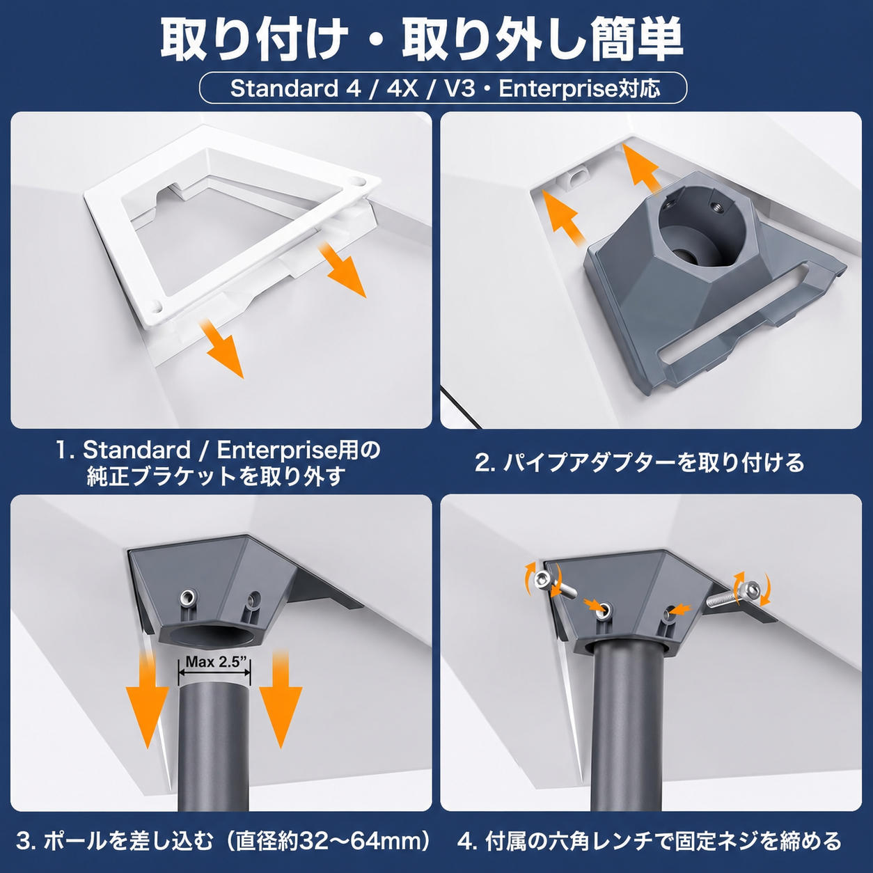 Starlink Standard 4 / 4X / V3・Enterprise対応スターリンクパイプアダプターの取り付け手順説明