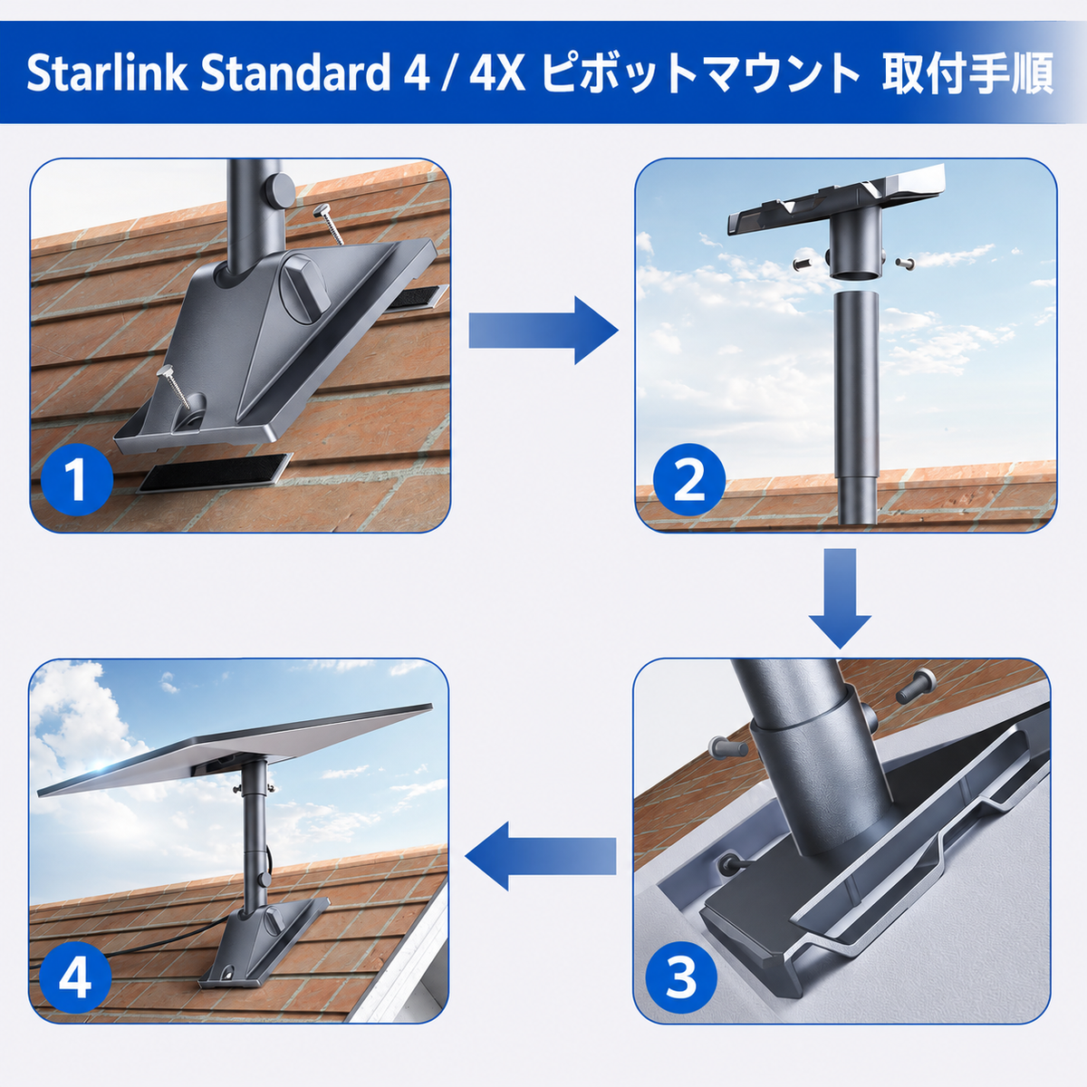 Starlink V3用ピボットマウント Standard 4・4X対応 スターリンク屋根