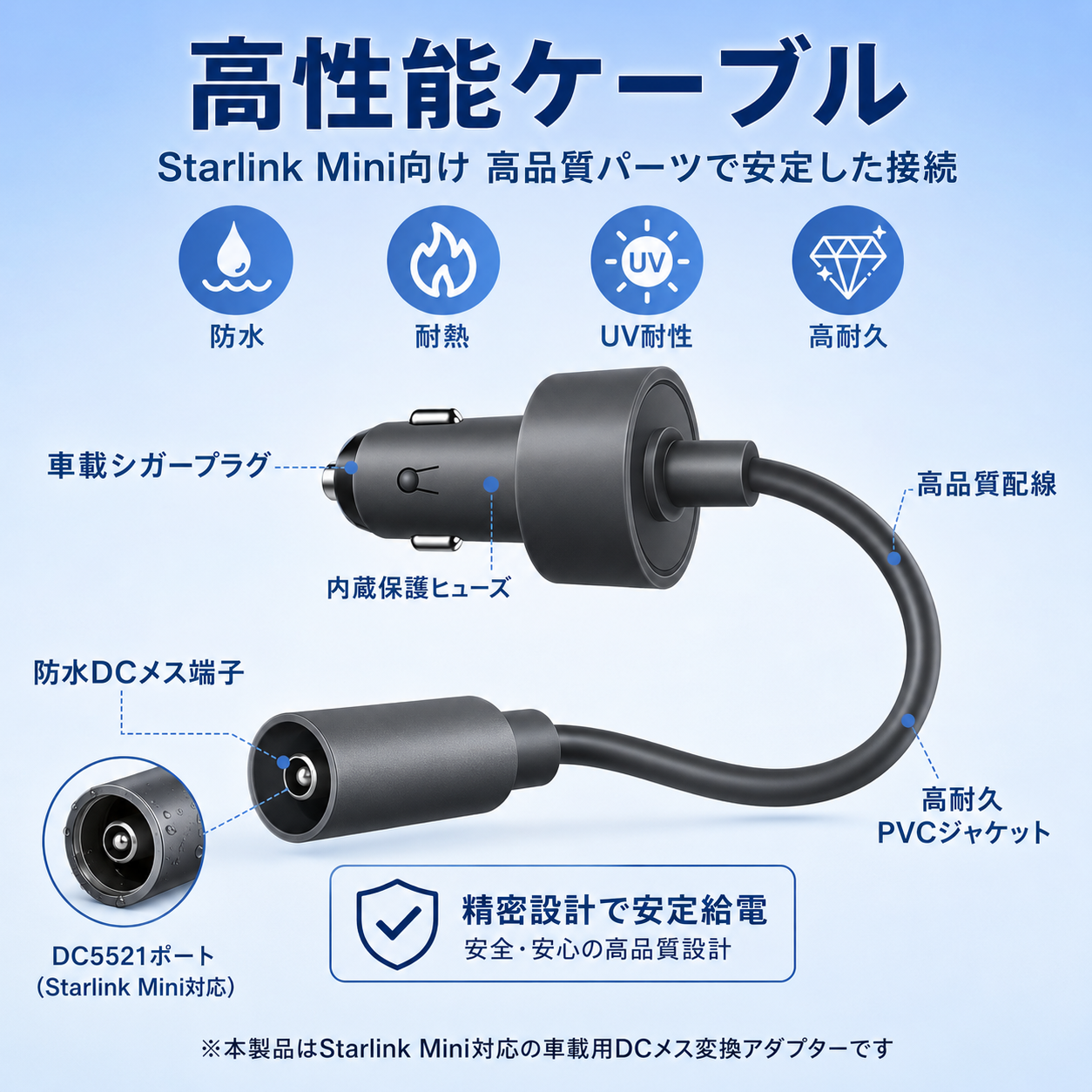 Starlink Mini向け高性能車載電源ケーブル 防水DCメス端子 高耐久PVCジャケット 内蔵保護ヒューズ