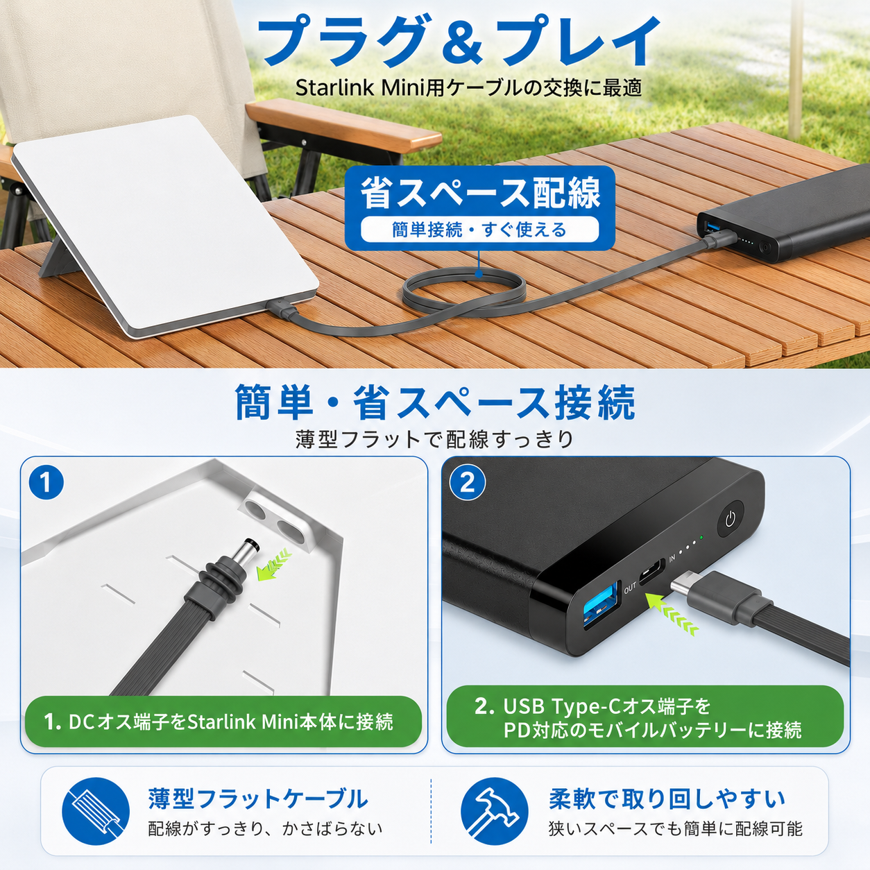 Starlink Mini用 Type-C to DCフラット電源ケーブル プラグ＆プレイ 簡単接続 省スペース配線