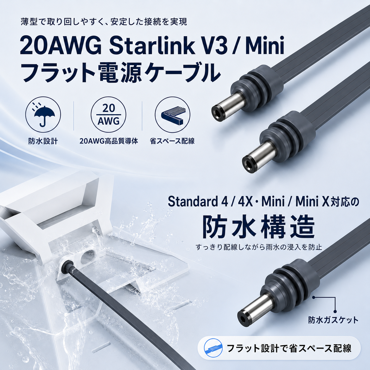 20AWG Starlink V3/Mini用フラットスターリンク電源ケーブル、防水設計・省スペース配線・安定接続を説明する商品画像