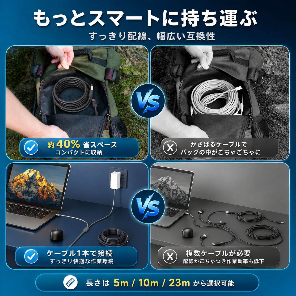 Starlink Mini / Mini X（スターリンクミニ）対応ケーブルの省スペース収納と1本接続の比較イメージ