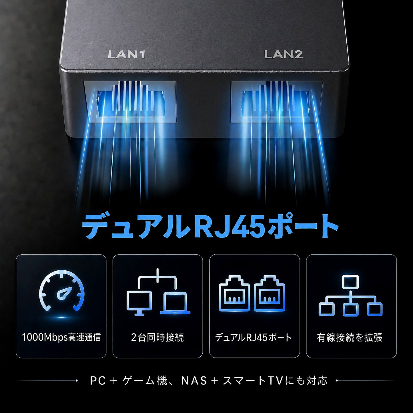 Starlink（スターリンク）V2用デュアルRJ45ポートアダプター 1000Mbps高速通信と有線接続拡張の説明画像