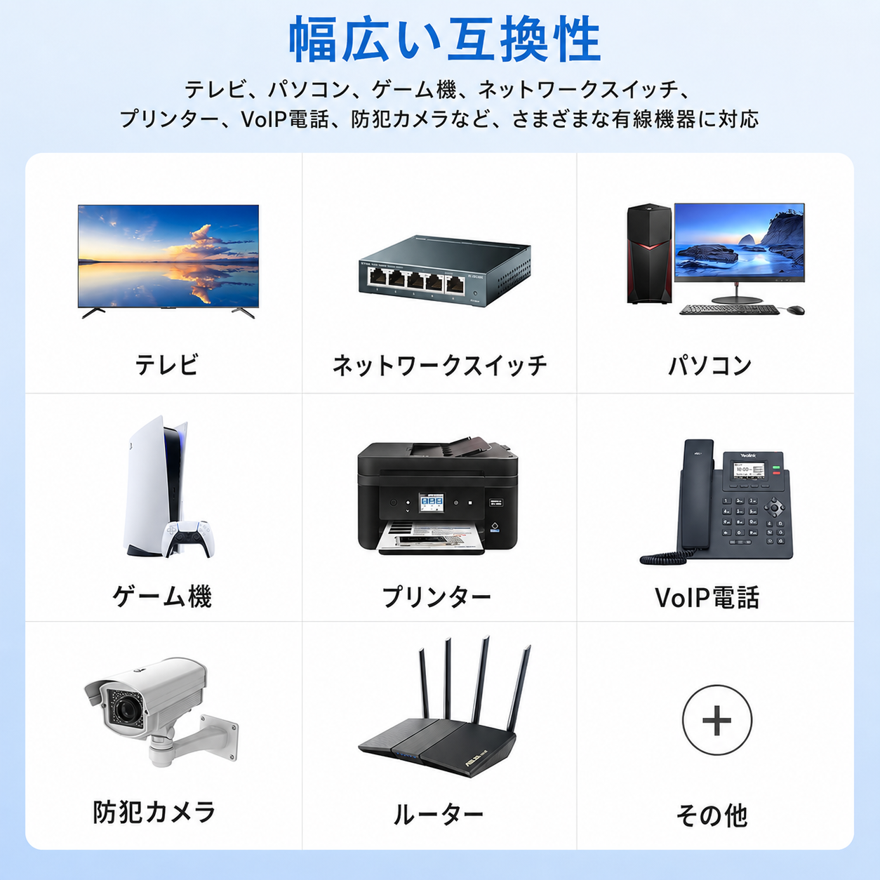 テレビ、パソコン、ゲーム機、ネットワークスイッチ、プリンター、VoIP電話、防犯カメラ、ルーターに対応するRJ45有線LAN接続