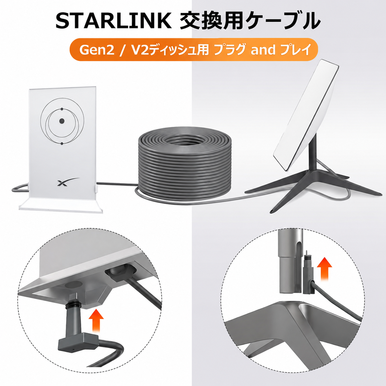 Starlink V2用イーサネットケーブル LANケーブル 2m/10m/23m/46m 第2