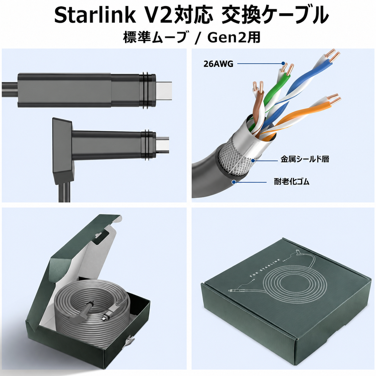 Starlink V2用イーサネットケーブル LANケーブル 2m/10m/23m/46m 第2
