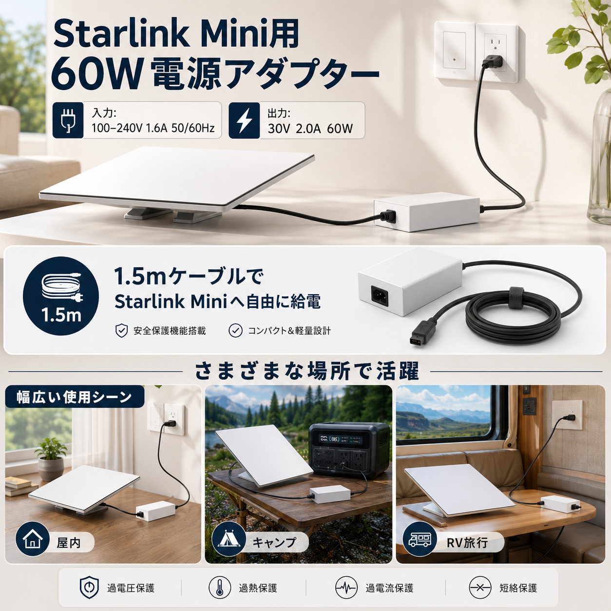 Starlink Mini用60W電源アダプター、1.5mケーブル付きで屋内・キャンプ・RV旅行に対応