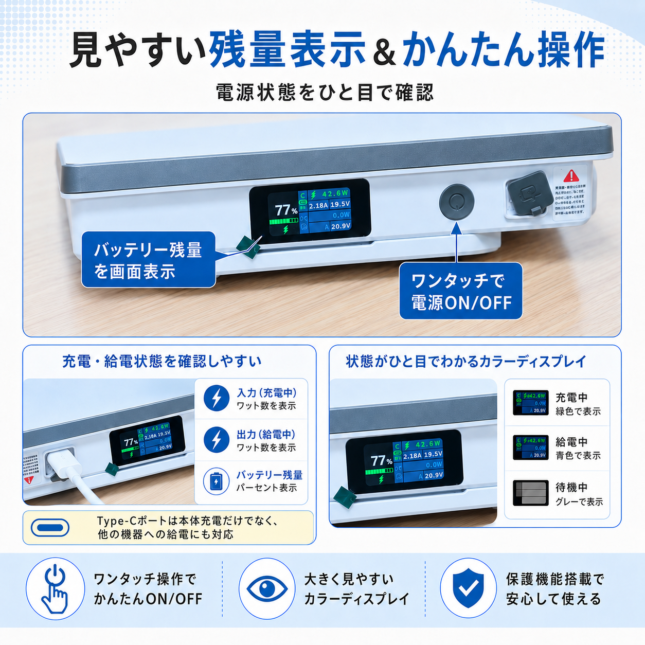 Starlink Mini（スターリンクミニ）対応ポータブル電源バンクのLCD残量表示とワンタッチ電源操作、充電・給電状態を確認可能