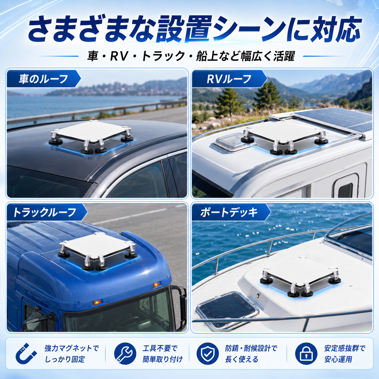 スターリンクミニ用マグネットマウントの全天候対応、晴天・雨天・雪道・泥道での使用イメージ
