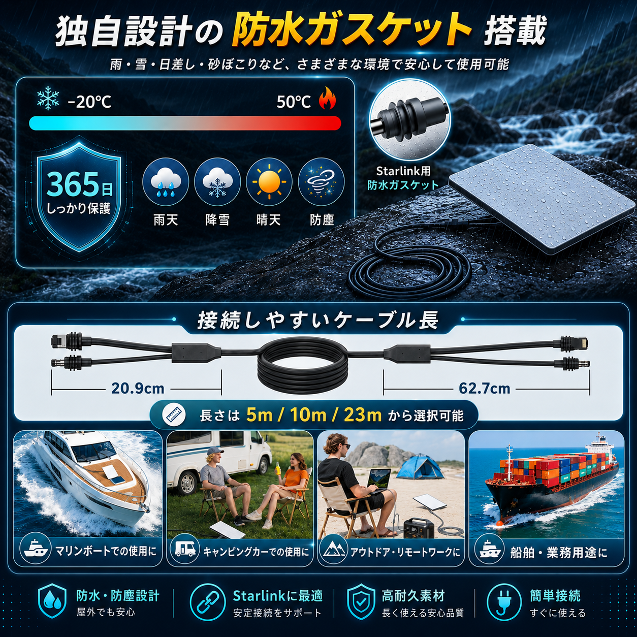 Starlink Mini / Mini X（スターリンクミニ）対応 2in1ケーブルの防水ガスケット・屋外使用・長さ選択説明