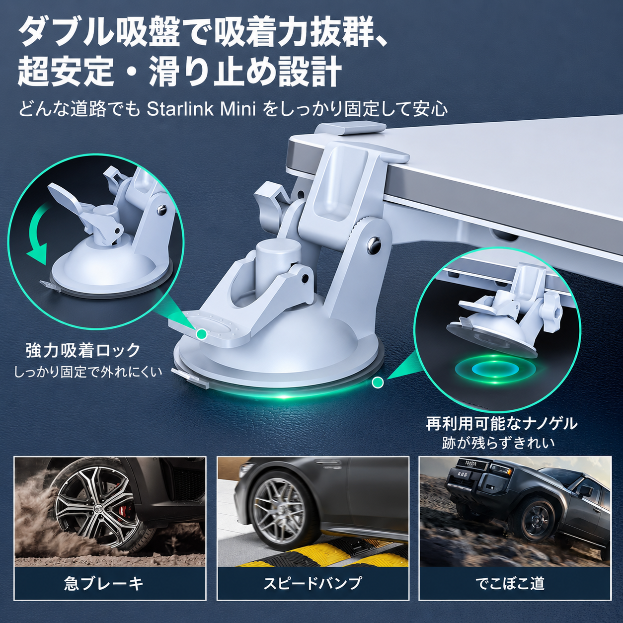 Starlink Mini・スターリンクミニ用車載吸盤マウントのダブル吸盤と滑り止め構造の説明画像