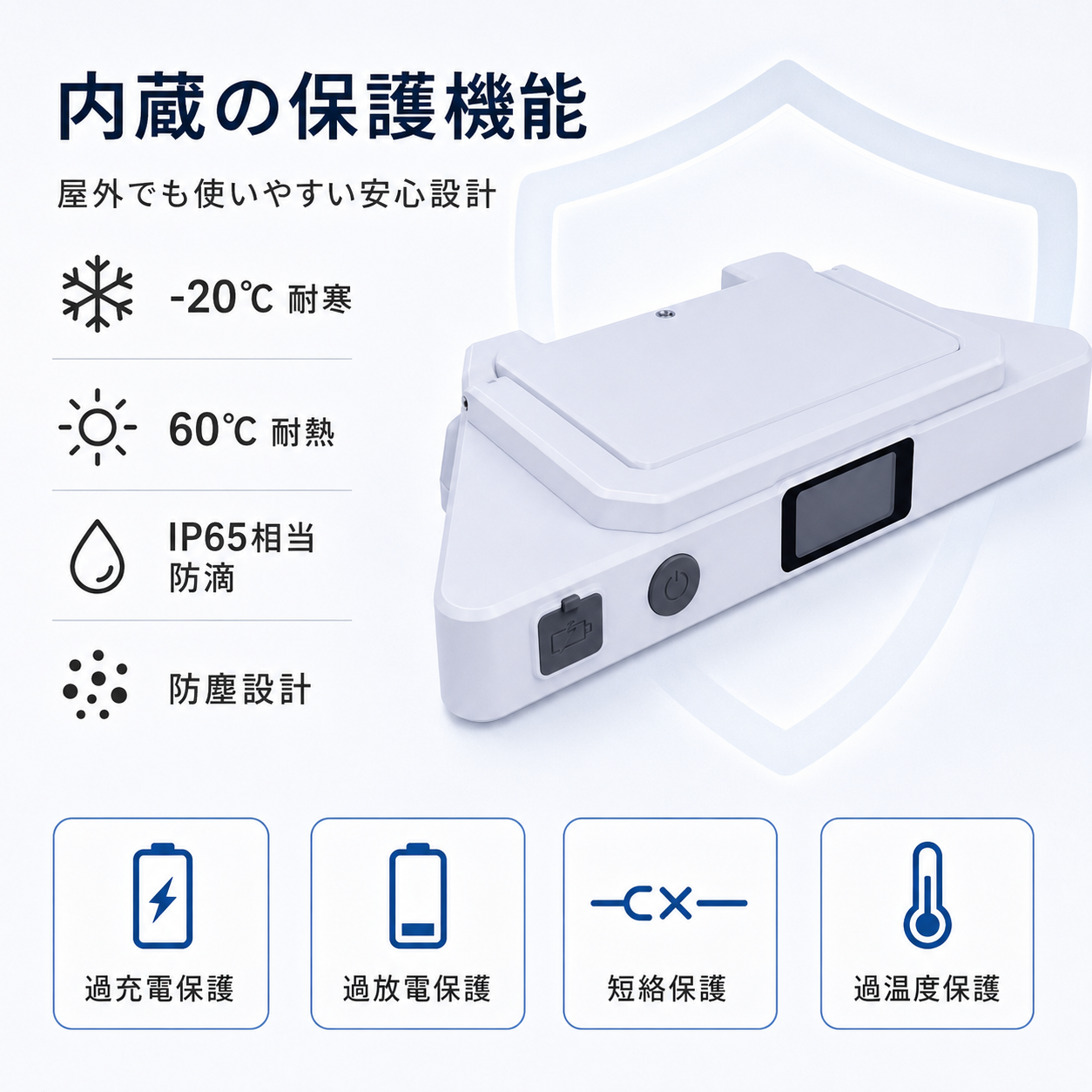 Starlink Mini（スターリンクミニ）用ポータブル電源バンクの内蔵保護機能、耐寒・耐熱・防滴・防塵設計