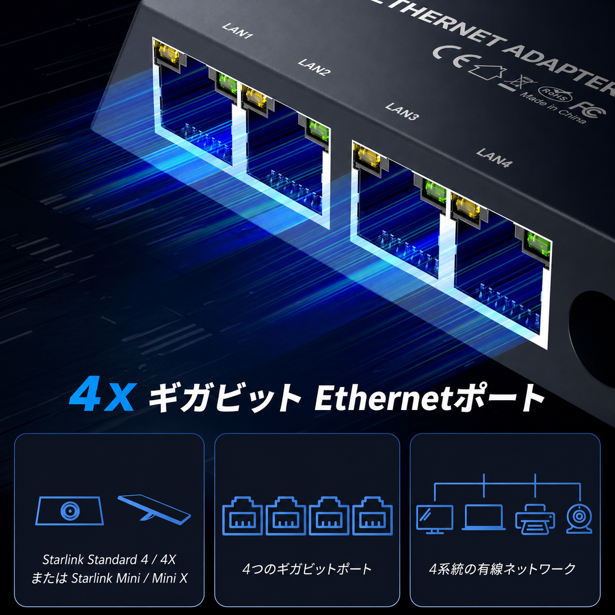 Starlink対応4ポートギガビットEthernetアダプター RJ45ポートと有線LAN接続