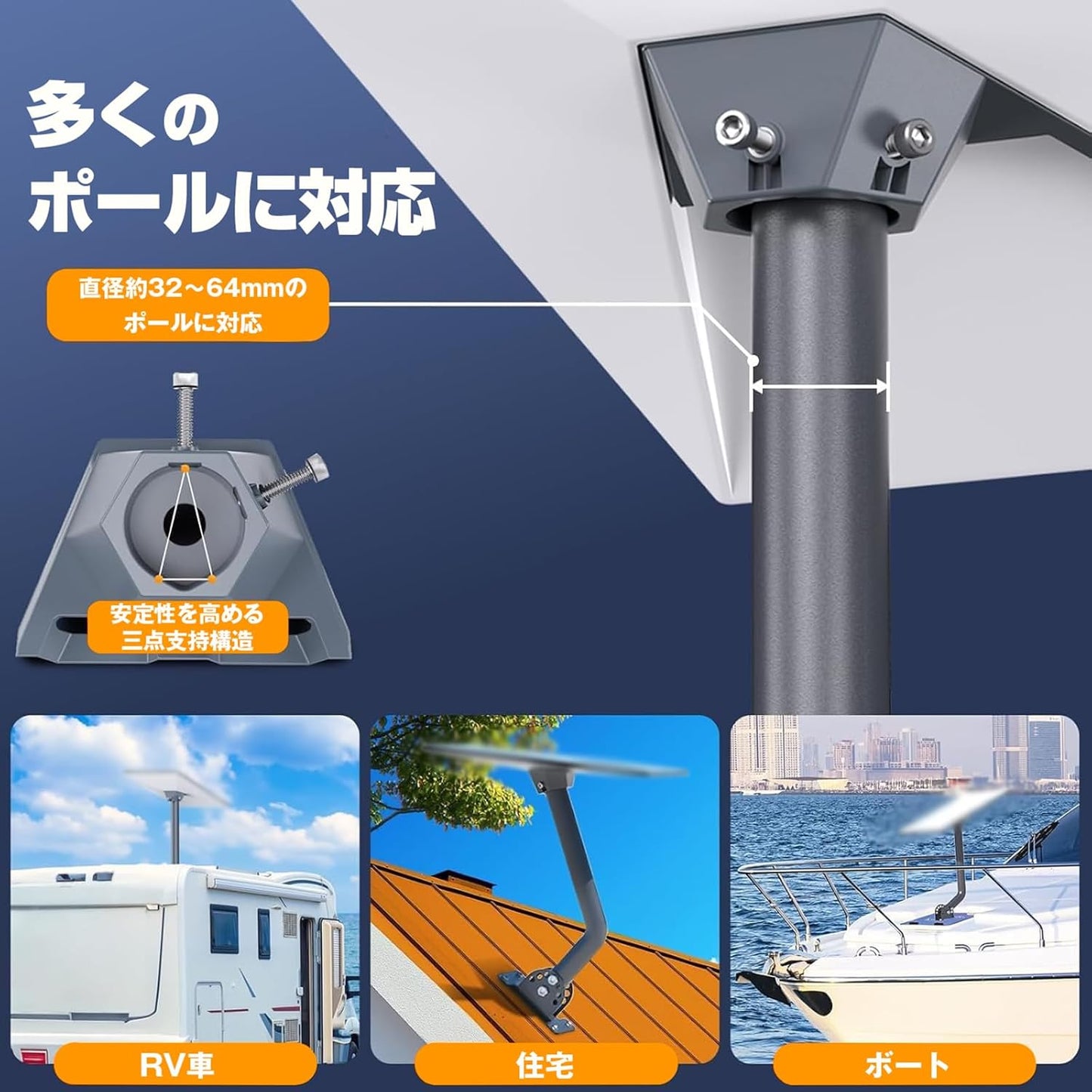 Starlink・スターリンクパイプアダプターの対応ポール径32〜64mmと三点支持構造の説明