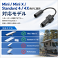 Starlink Standard 4 / 4X・Mini / Mini X対応 車載電源アダプター 対応機種と非対応機種を確認できる比較画像