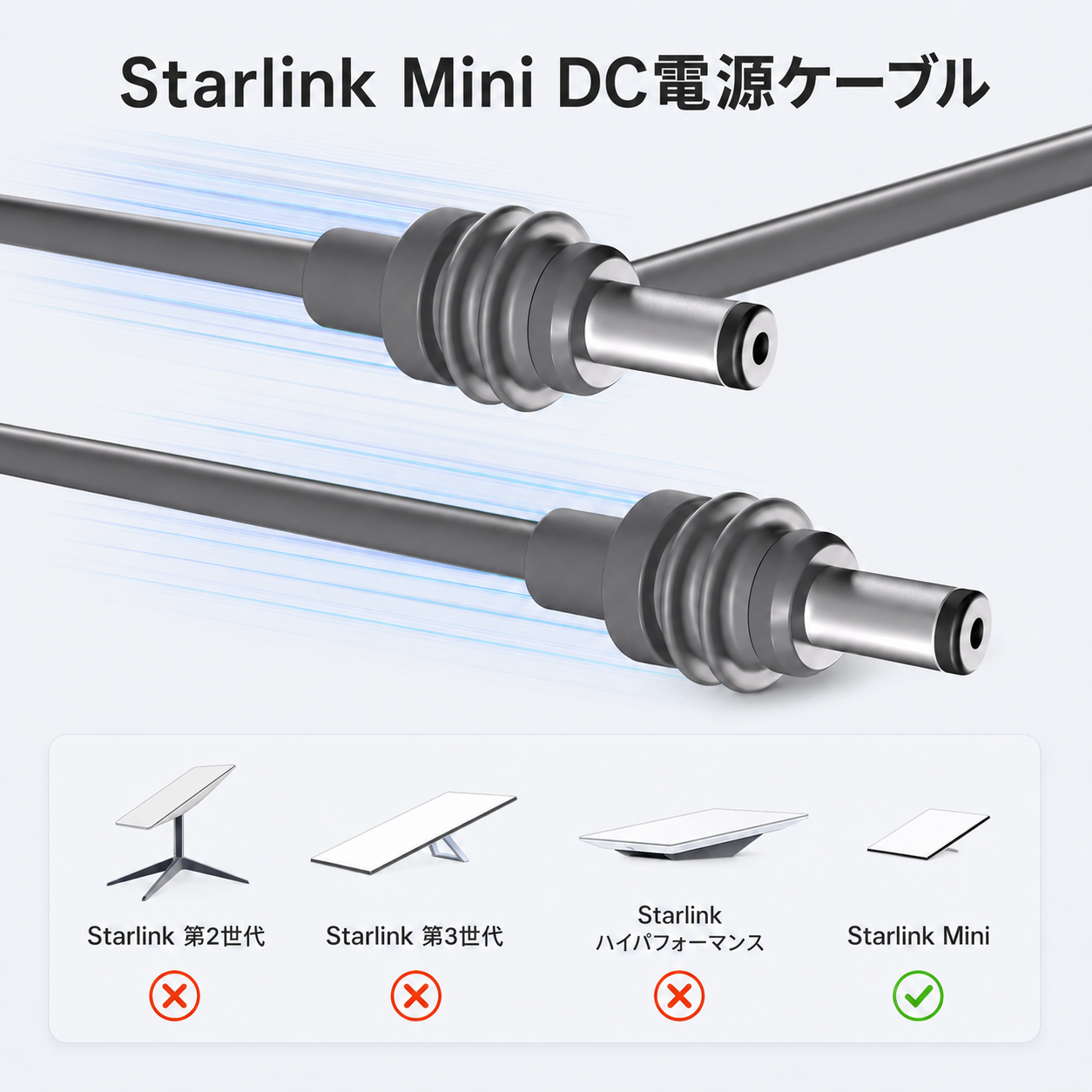 Starlink Mini用DC電源ケーブル 対応機種比較 Standard第2世代・第3世代・High Performance非対応