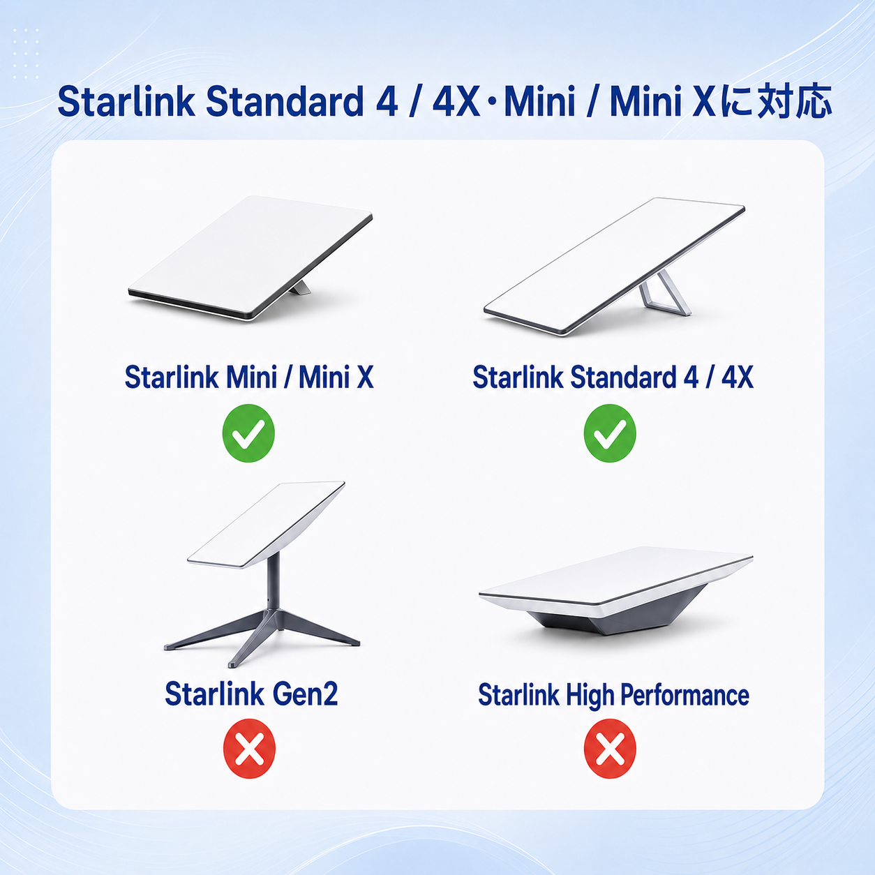 Starlink V3/Mini対応アクセサリー、対応機種と非対応機種を比較した説明画像