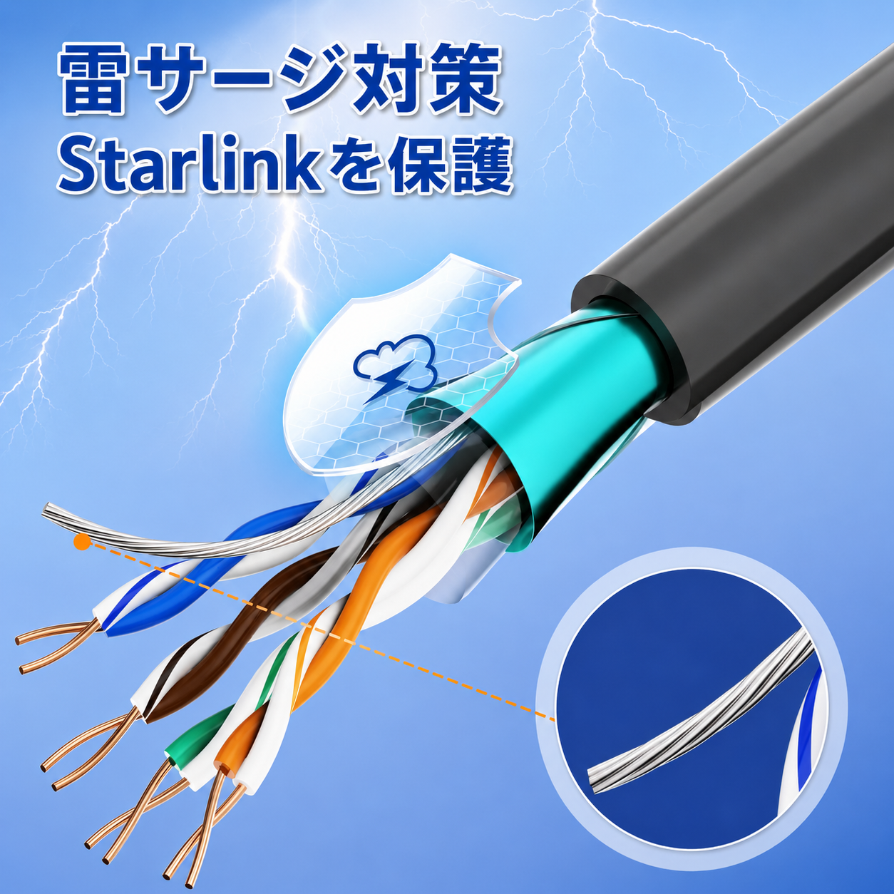 Starlink交換用ケーブルの雷サージ対策、金属シールド層でStarlinkを保護