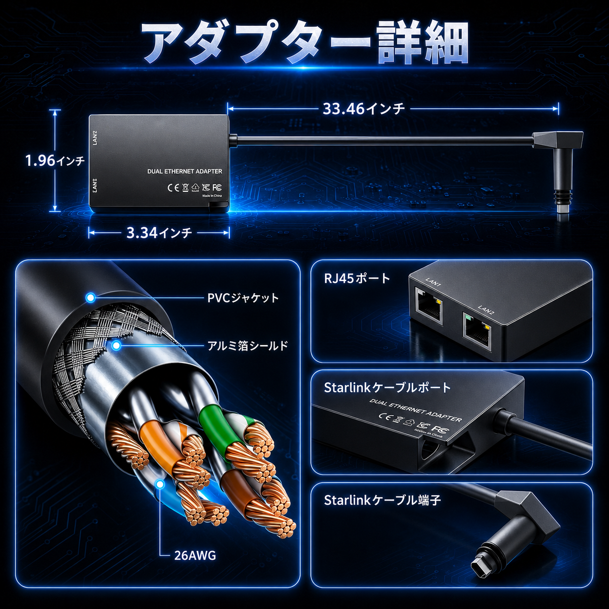 Starlink（スターリンク）V2用イーサネットアダプター ケーブル構造・RJ45ポート・Starlinkケーブル端子を紹介する詳細画像