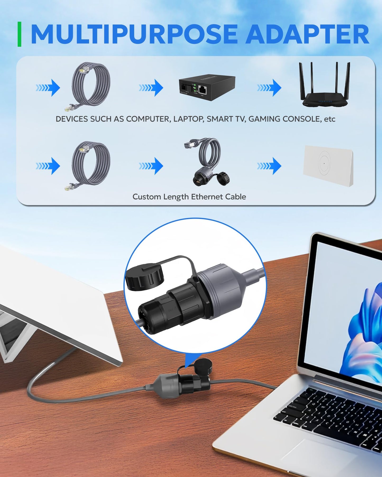 Starlink Gen3 & Mini対応RJ45変換Ethernetアダプター 2個セット 2000Mbps高速通信 24AWG 高純度銅 IP68防水 SPX-RJ45 カプラー 延長・修理用 プラグ＆プレイ 屋外対応 Starlink V3アクセサリー