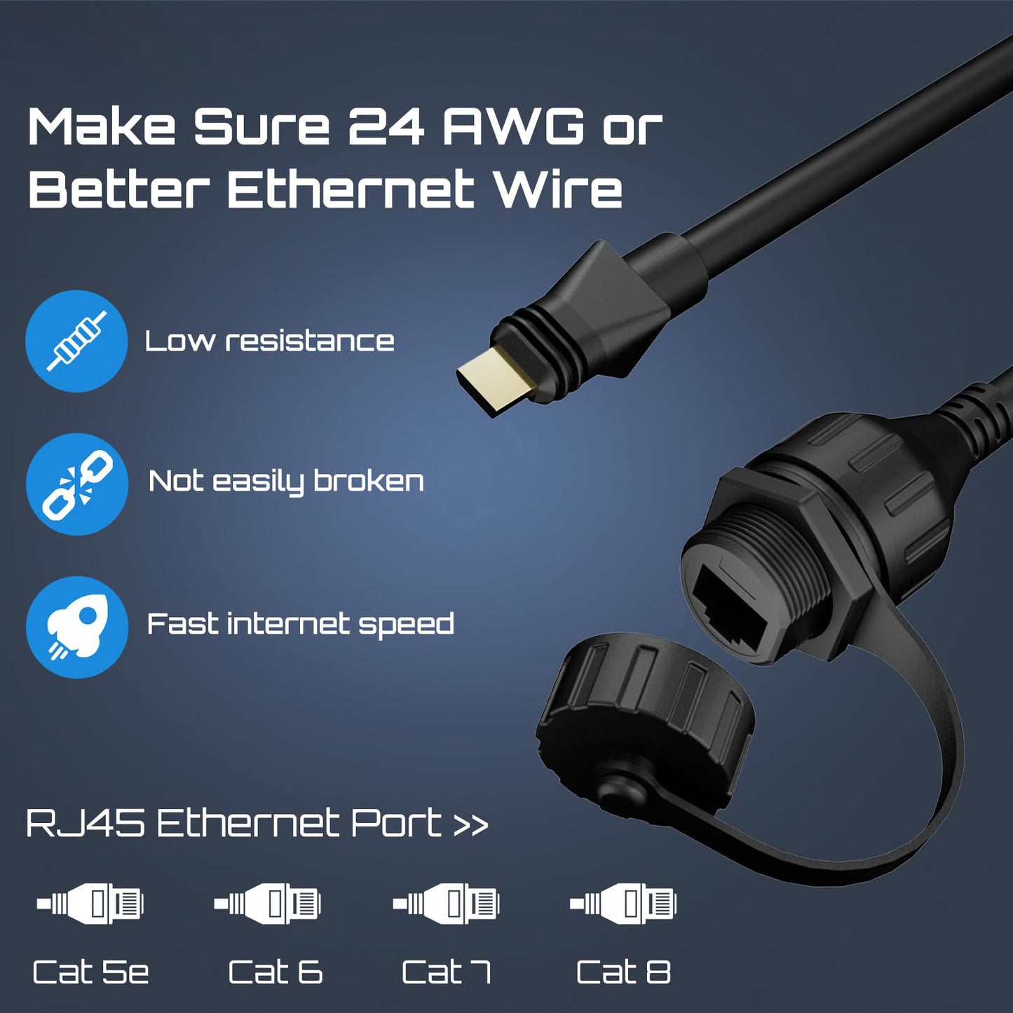 Starlink Enterprise対応 Ethernet変換アダプター 2個セット SPX→RJ45 23AWG 防水IP67 屋外対応 延長ケーブル用コネクタ 最大50m対応 CAT6対応 工具不要 簡単接続