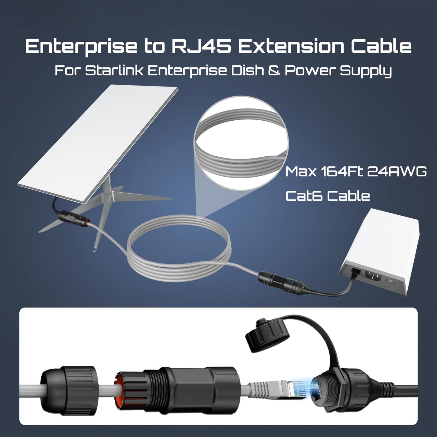 Starlink Enterprise対応 Ethernet変換アダプター 2個セット SPX→RJ45 23AWG 防水IP67 屋外対応 延長ケーブル用コネクタ 最大50m対応 CAT6対応 工具不要 簡単接続