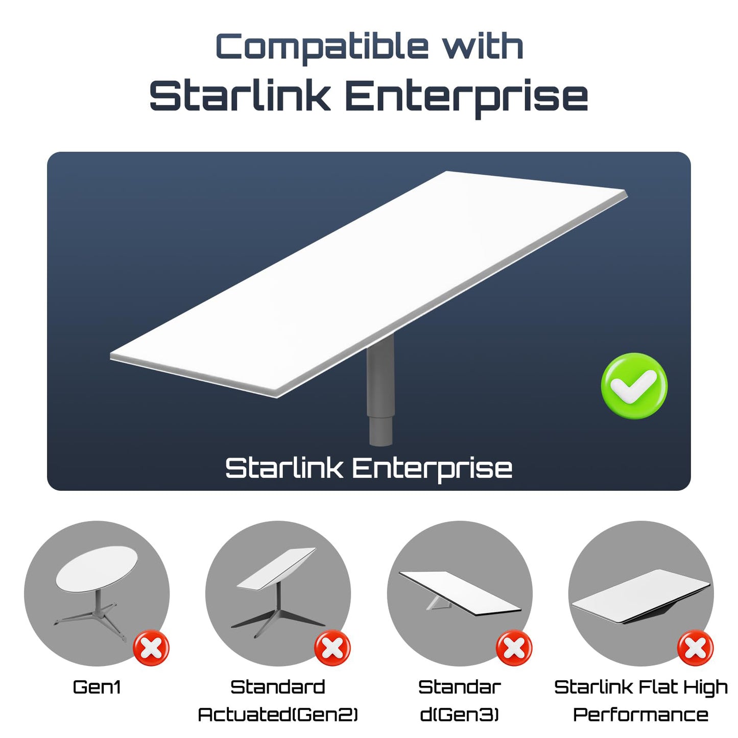 Starlink Enterprise対応 Ethernet変換アダプター 2個セット SPX→RJ45 23AWG 防水IP67 屋外対応 延長ケーブル用コネクタ 最大50m対応 CAT6対応 工具不要 簡単接続