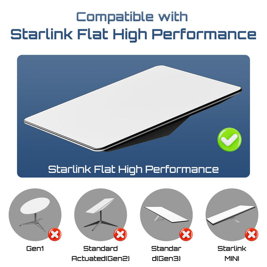 Starlink Flat High Performance用 RJ45変換アダプター 2個セット 防水IP67 SPX to RJ45 カプラー Ethernet延長対応 22AWG CAT6対応 最大50m 高速通信