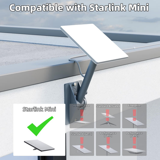 Starlink Mini ピボットマウント 屋根取付用 V4対応 アルミ合金製 180°角度調整＋360°回転 スターリンクミニ ルーフマウント 傾斜屋根対応 高耐久 防水設計 工具不要設置